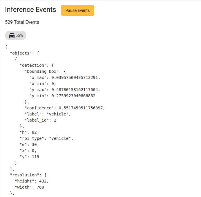 inference events